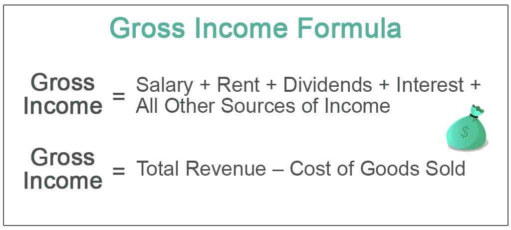 Gross-Income-Formula