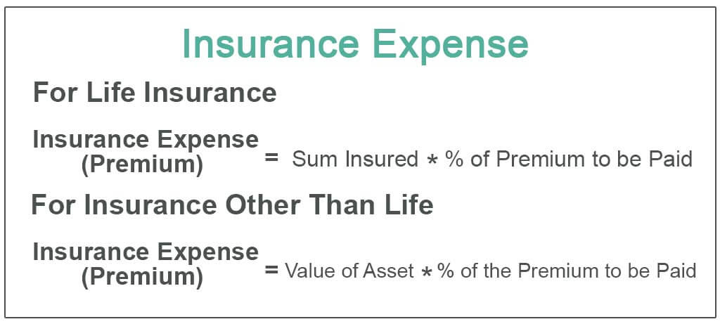 Insurance-Expense