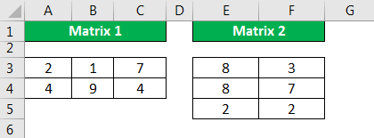 MMULT Excel - Example 1.1