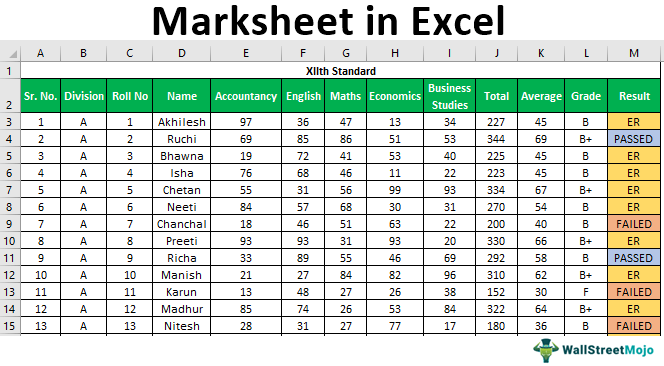 Marksheet-in-Excel