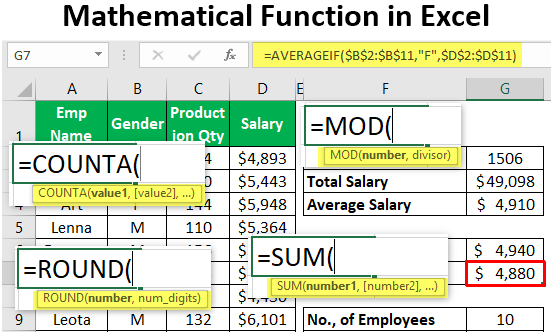 Excel with data analysis