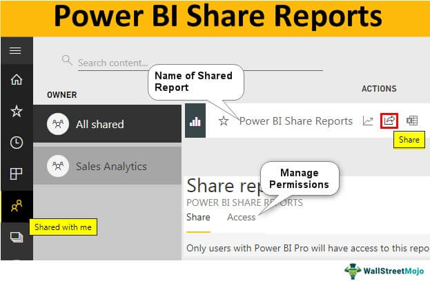 Power-BI-Share-Reports-1