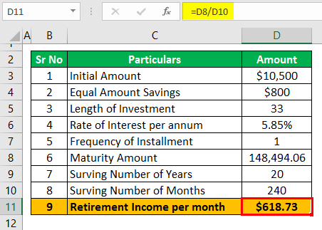 burst infrastructure merger Retirement Income Calculator (Step by Step) - Easy Guide