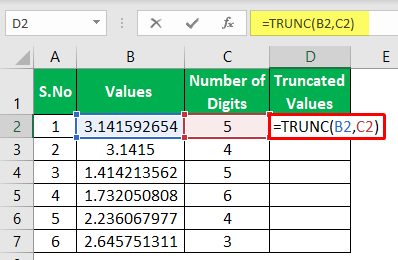 TRUNCATE Excel Function - Example 2-3