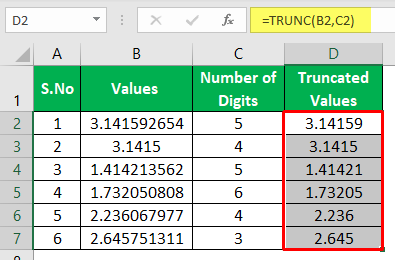TRUNCATE Excel Function - Example 2-5