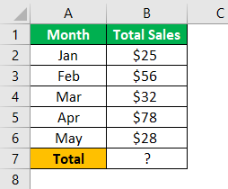 Uses of Excel Example 1