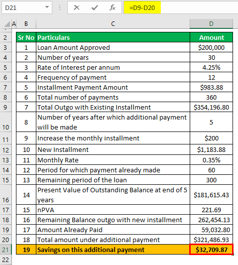 Additional Payment Calculator Example 1-5