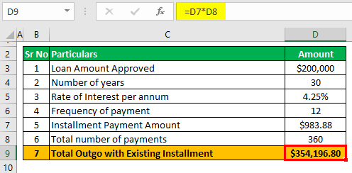 Additional Payment Calculator Example 1
