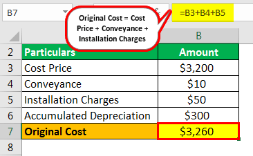 Depreciated Cost Example 2