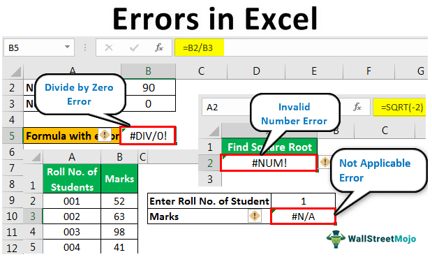 Errors In Excel List Of Top 9 Types Of Excel Errors