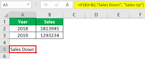 Excel Troubleshooting Example 2-2