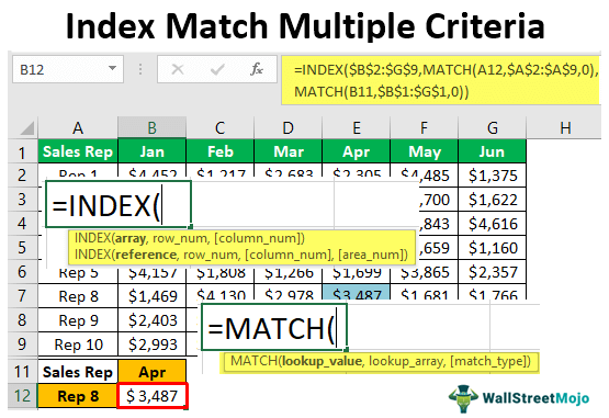 Index-Match-Multiple-Criteria