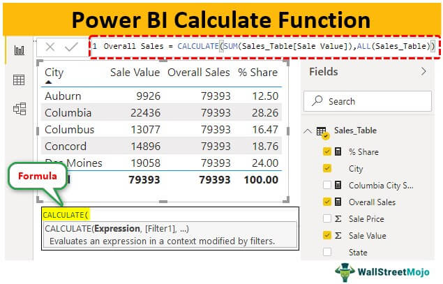 Power-BI-Calculate