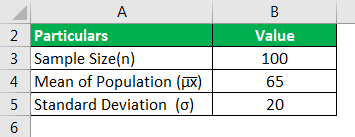 Sampling Distribution Formula Example 1