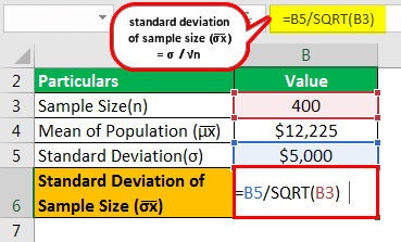 Sampling Distribution Formula Example 2.1
