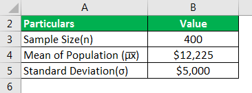 Sampling Distribution Formula How To Calculate