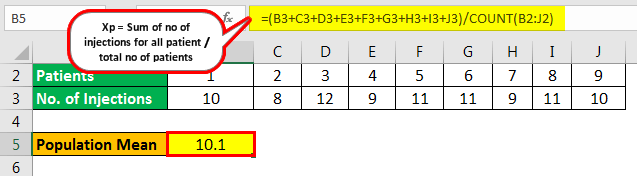 Simple random sampling formula Example 3.1