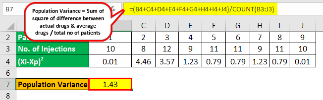 Simple random sampling formula Example 3.2