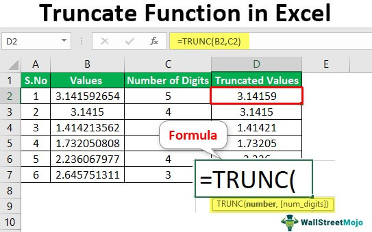 Truncate-Function-in-Excel-1