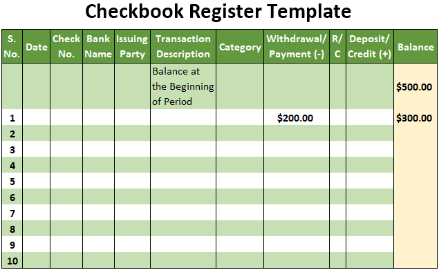 Checkbook Register Template Free Download Excel Pdf Csv Ods