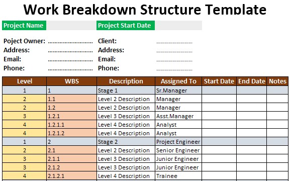 Work Breakdown Structure Template Free Download Ods Excel