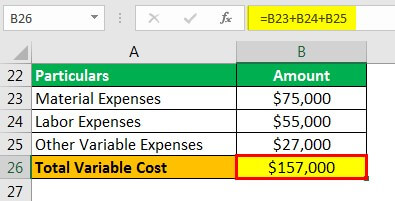 Cost Per Unit Example 1.2