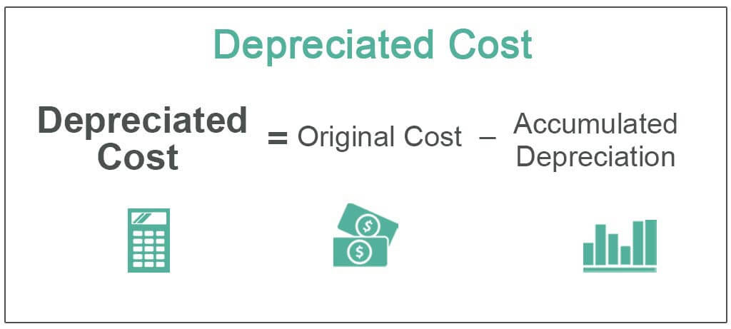 Depreciated-Cost-Formula-