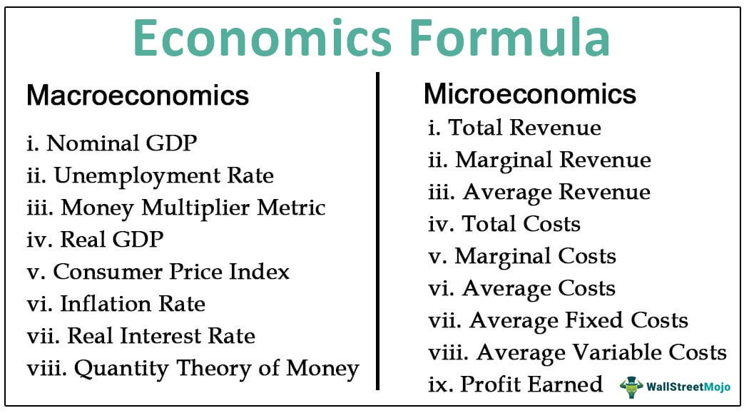 micro macro economics