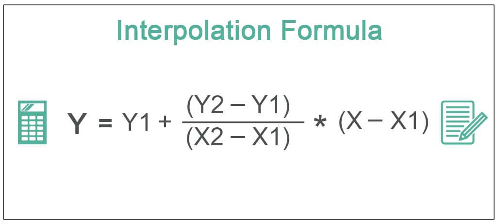 Linear Interpolation Formula