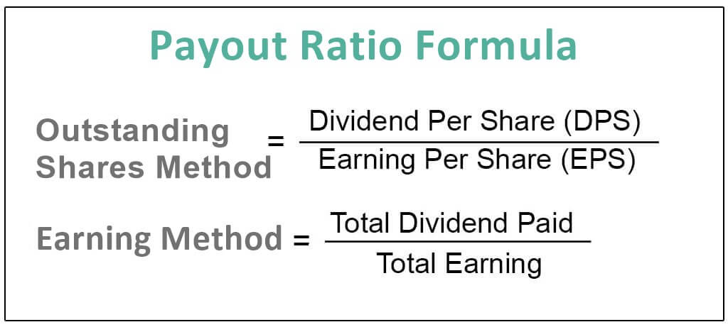 Payout-Ratio-Formula