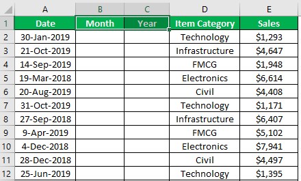Pivot table group by month Example 1-2