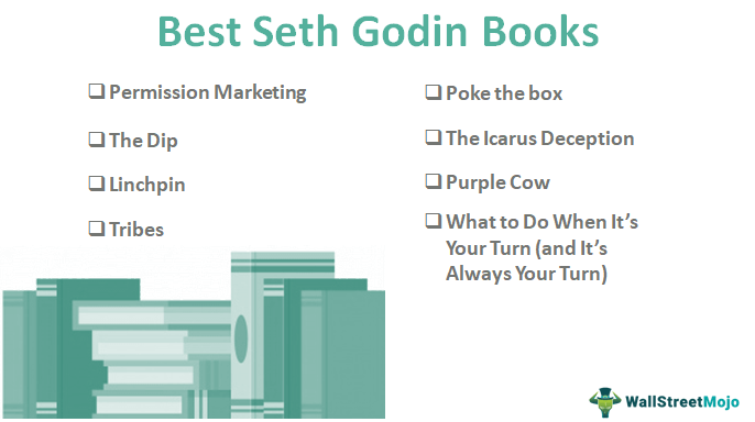 Seth Godin Best Books