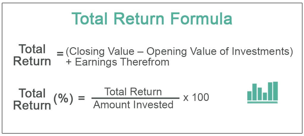 Total-Return-Formula