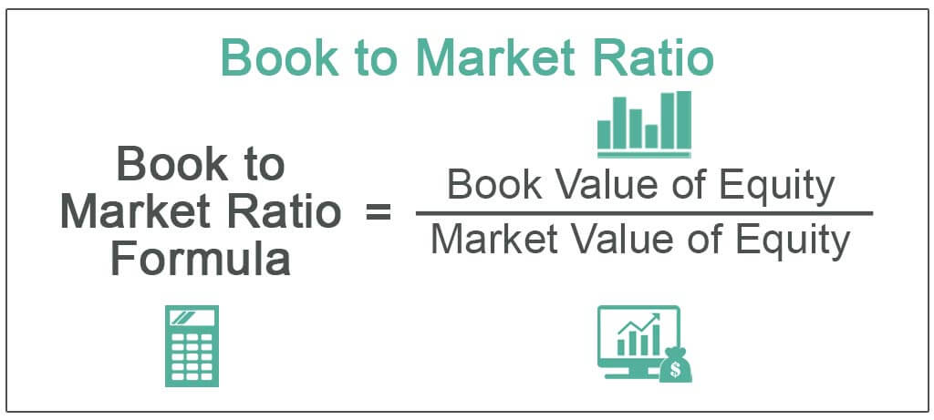 book to market ratio value investing