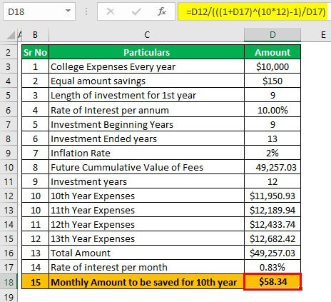 how much should i save for college calculator