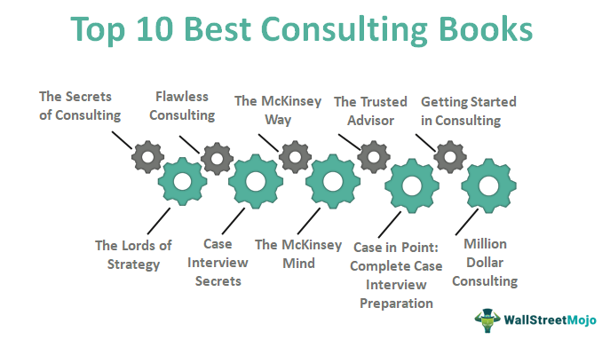 Dag æstetisk uren Consulting Books - 10 Best Consulting Books to Read [2023]