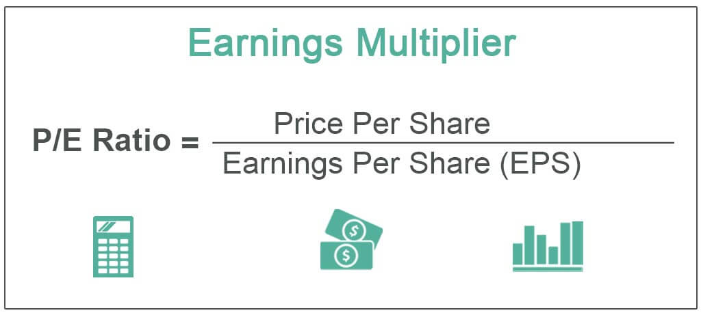 Earnings-Multiplier