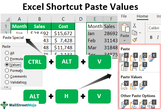 keyboard shortcut for past values excel mac