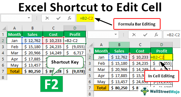 How to Edit a Cell in Excel Using Keyboard?
