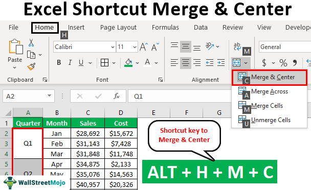 Excel Shortcut for Merge and Center | Top 2 Methods