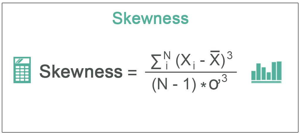 Skewness