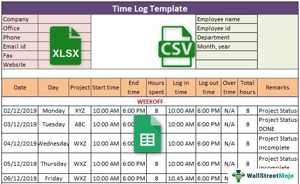 Time Log Template | Free Download (ODS, Excel, PDF & CSV)
