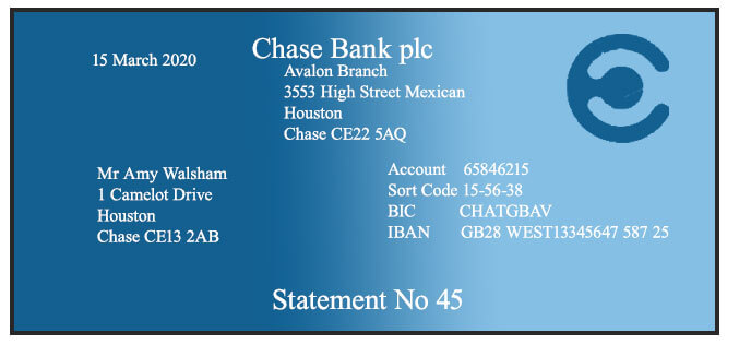 BIC (bank identifier code) Location