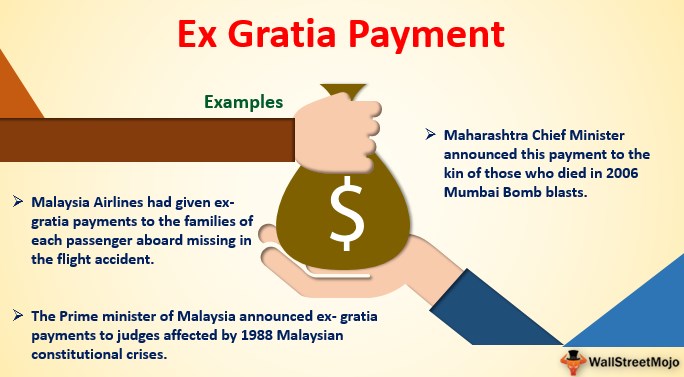 Gratia meaning ex A guide
