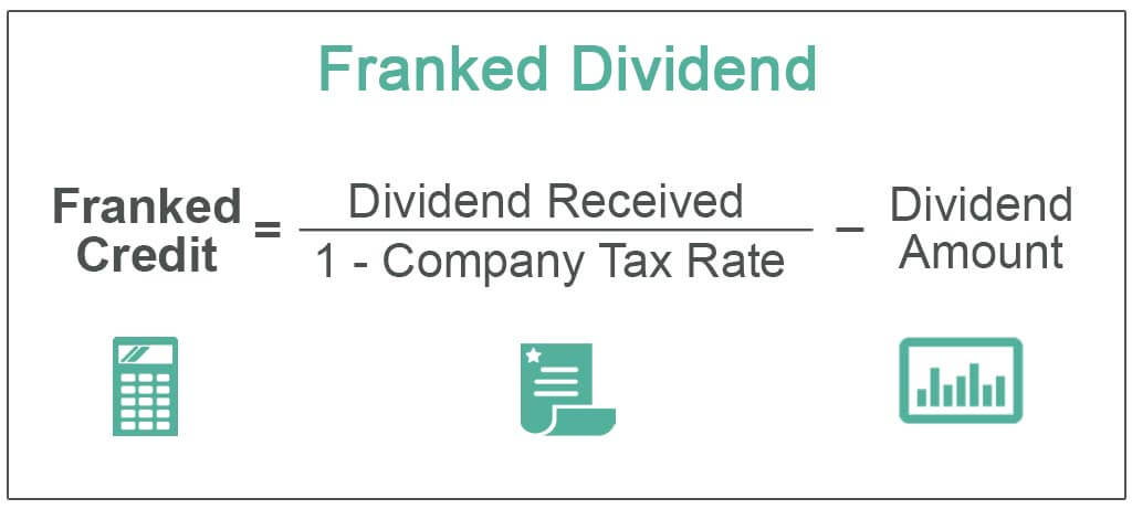 Franked-Dividend
