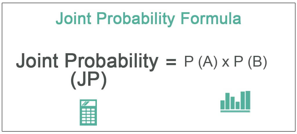 Joint-Probability-Formula