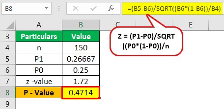 P-Value Example 1-1