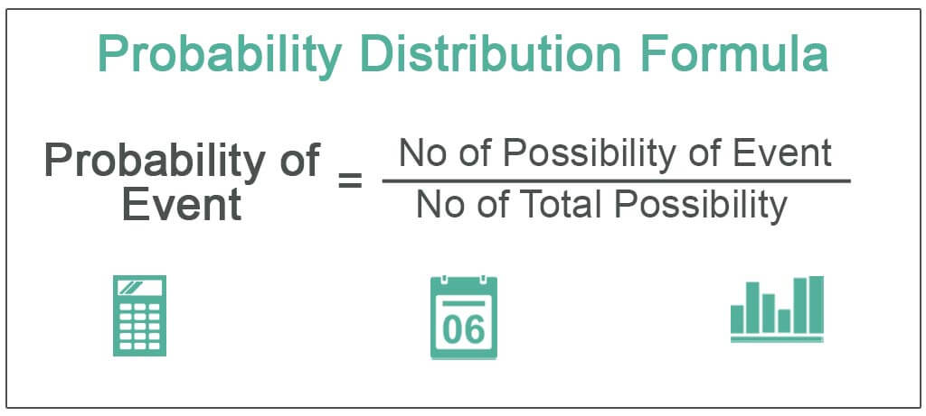 Probability-Distribution-Formula