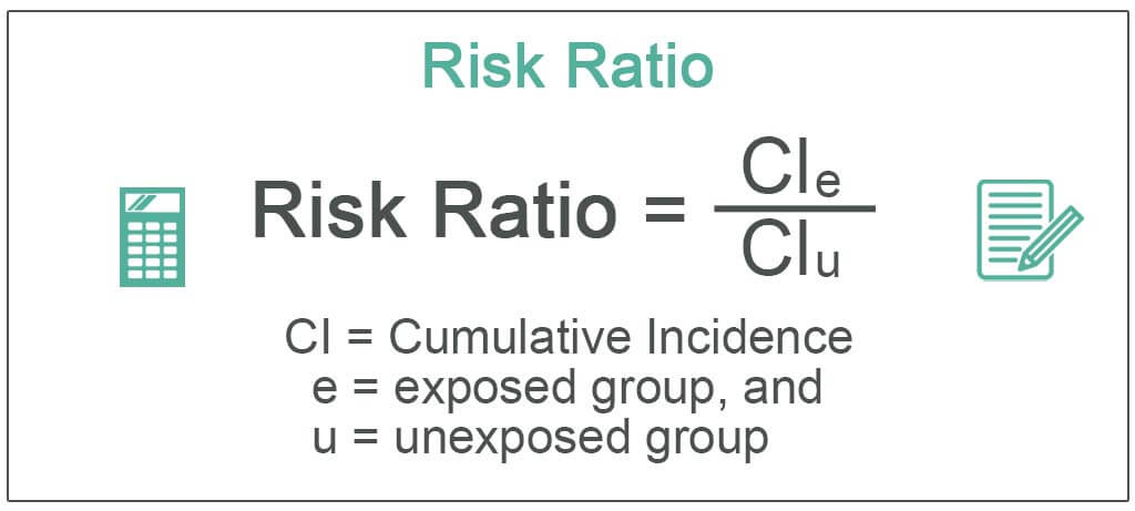 Risk-Ratio