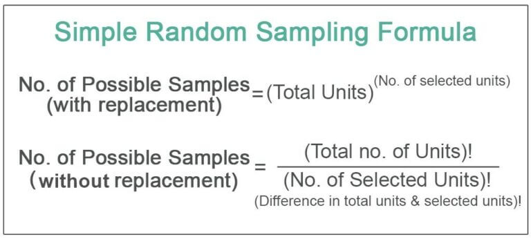 how do random sampling and random assignment differ